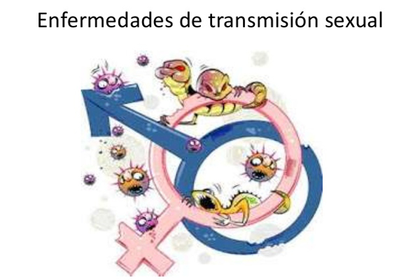 https://clinicahispananuevasalud2.com/wp-content/uploads/2024/04/Enfermedades-de-transmision-sexual.jpg